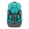 Автокрісло дитяче Sesttino Sparrow Blue, 9-36 кг