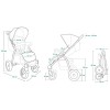 Прогулочная коляска Lionelo Annet Tour Black Carbon