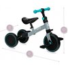 Велосипед трехколесный Momi Loris 4 в 1 grey-turquoise