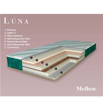 Матрац Luna Mellow, 80x200x14 см
