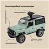 Машинка OTAMANKO 4x4 полноприводный внедорожник с камерой зеленый