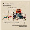 Игровой набор OTAMANKO ХРАБРЫЙ ПАРОВОЗИК трюковая железная дорога 207 деталей