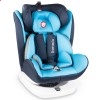 Автокресло детское Lionelo Bastiaan Isofix синее, 0-36 кг