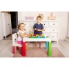 Детский столик и стульчик Tega Multifun разноцветный