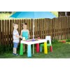 Детский столик и стульчик Tega Multifun серый